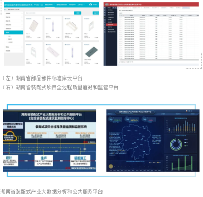 装配式施工与信息系统集成服务的融合发展